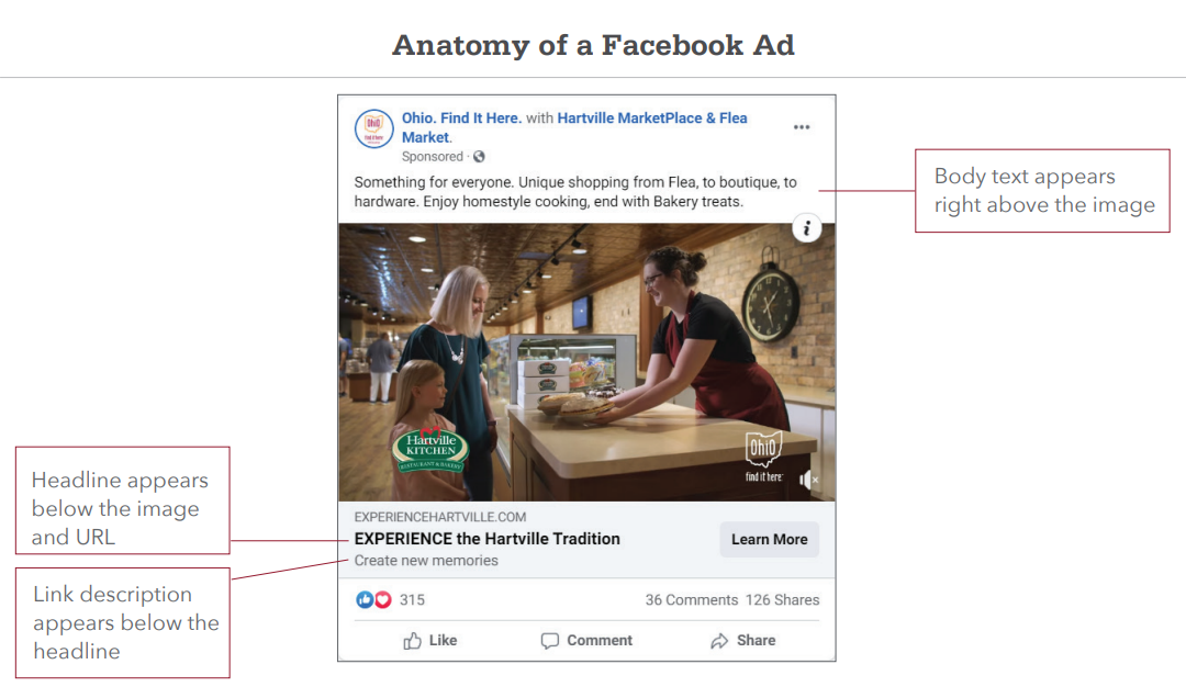 Anatomy of a FB Ad